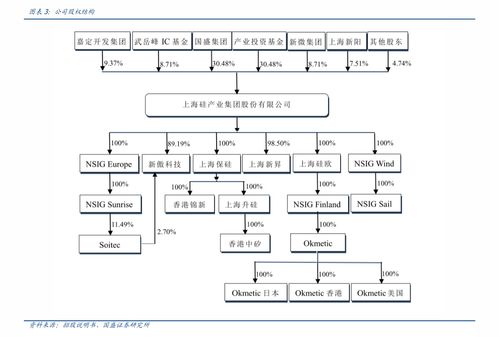 申萬(wàn)宏源注冊(cè)制新股縱覽 特發(fā)服務(wù)——解密科技園區(qū)高端物業(yè)服務(wù)與清洗保潔的雙重引擎